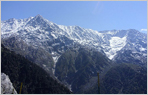 Explore Himalaya(Dargeeling, Pemayangtse(pelling),Lachung,Yumthang,Gangtok)