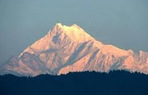 Capital of Sikkim